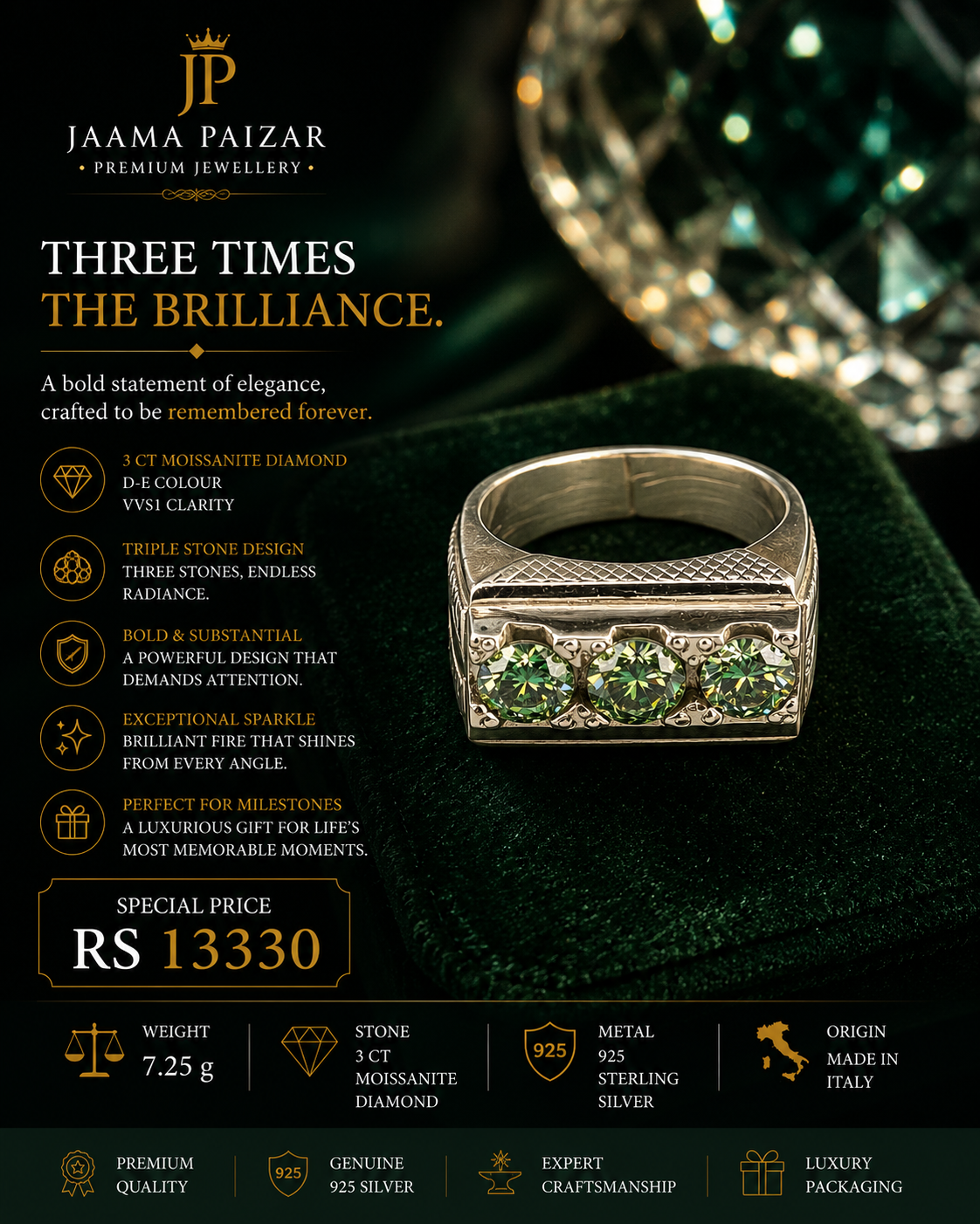 rings (15) rings (15)